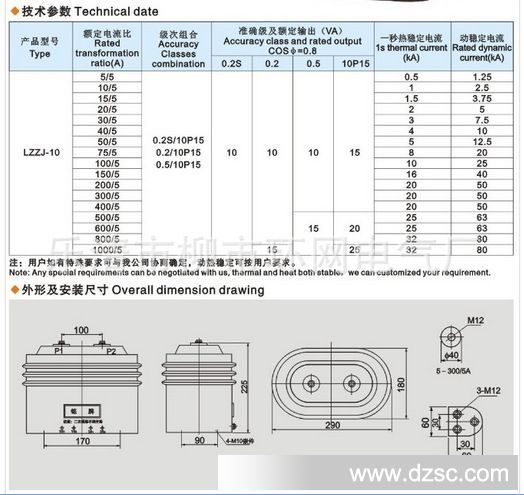 LZZJ-10型干式电流互感器厂家选型与采购指南（手机端速查）